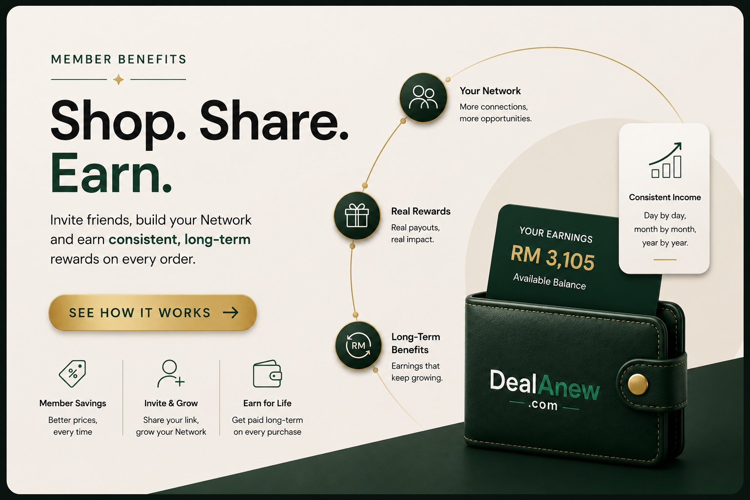 Shop. Share. Earn.